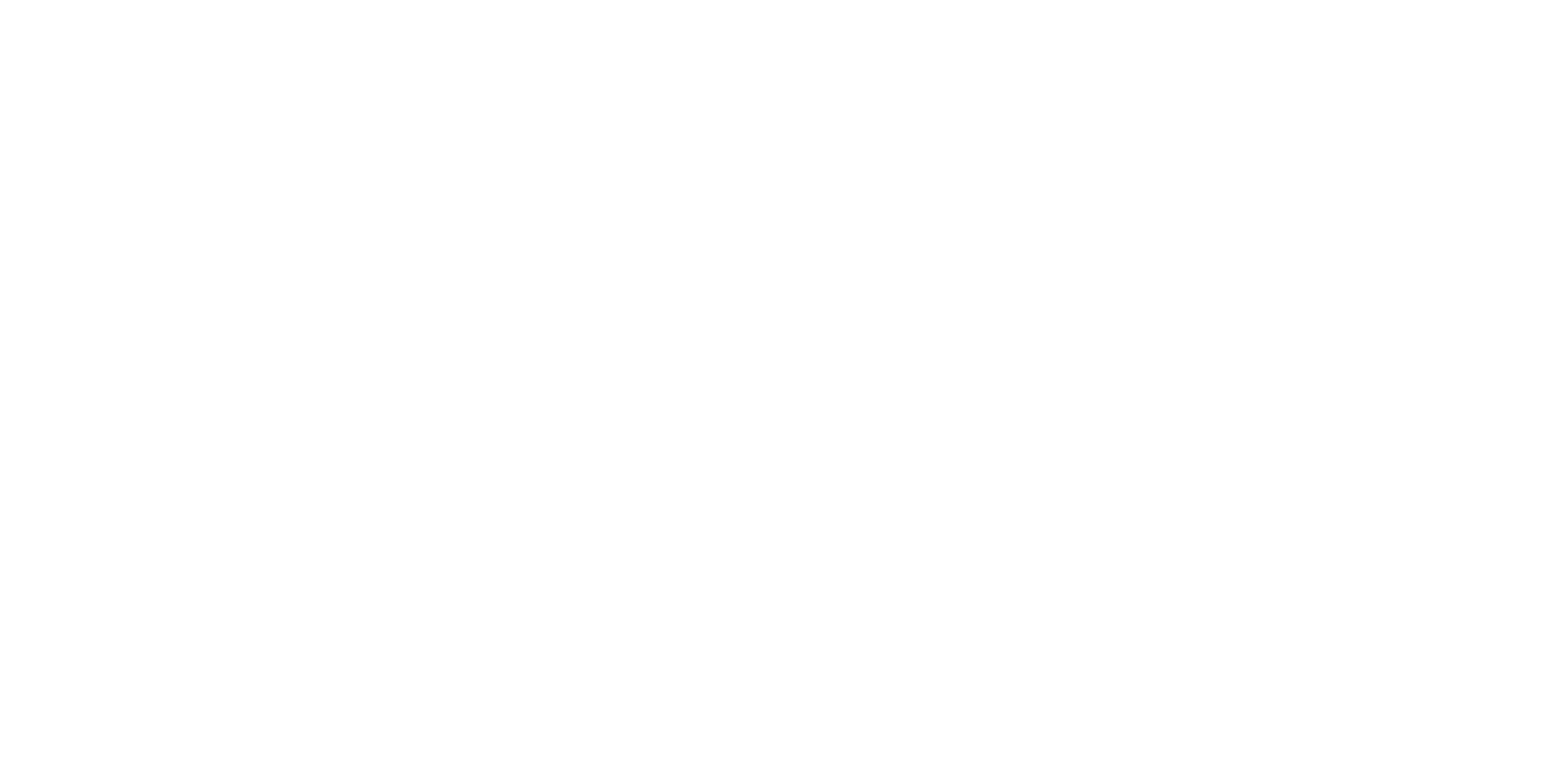 Real Estate Advisor